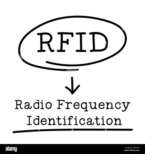 rfid labels abbreviations